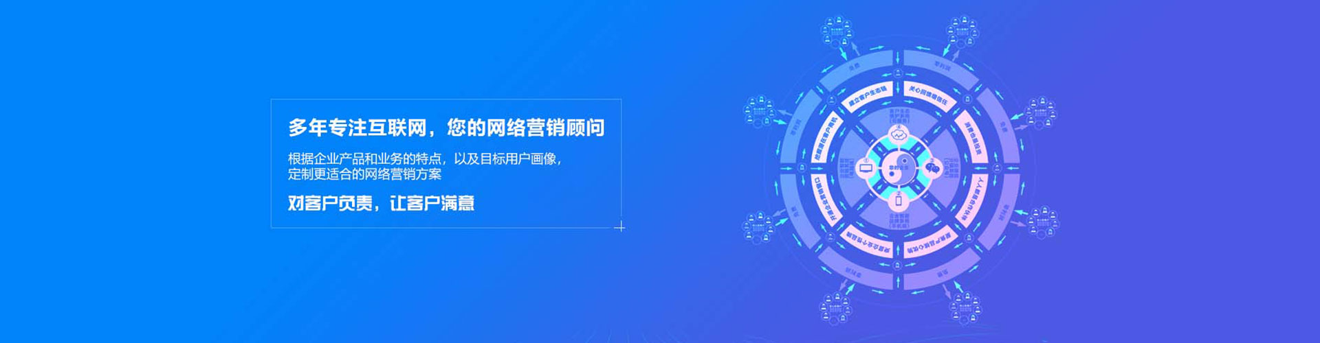 滦平sem代理